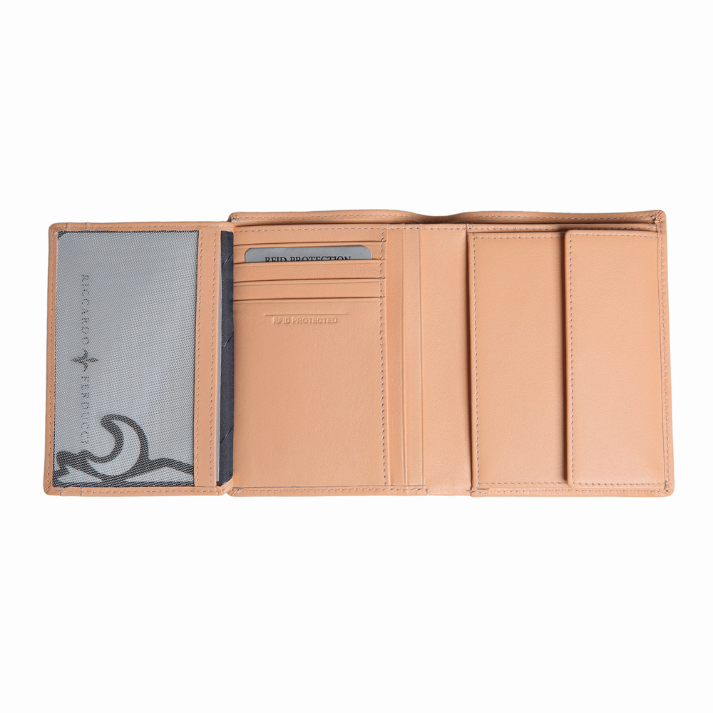 Unisex Wallet, RFID
