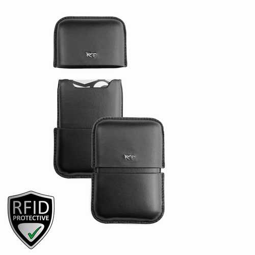 Visitenkartenetui, RFID