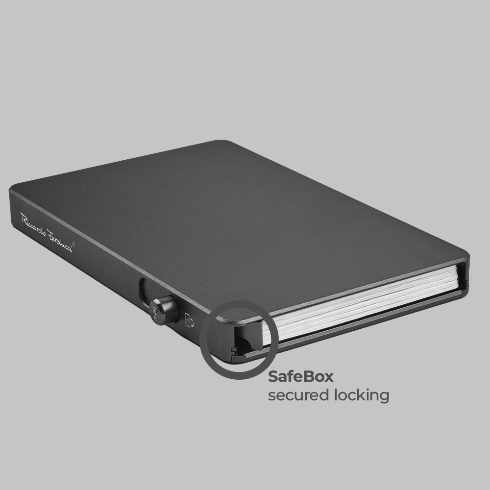 Credit Card Case SafeBox, RFID