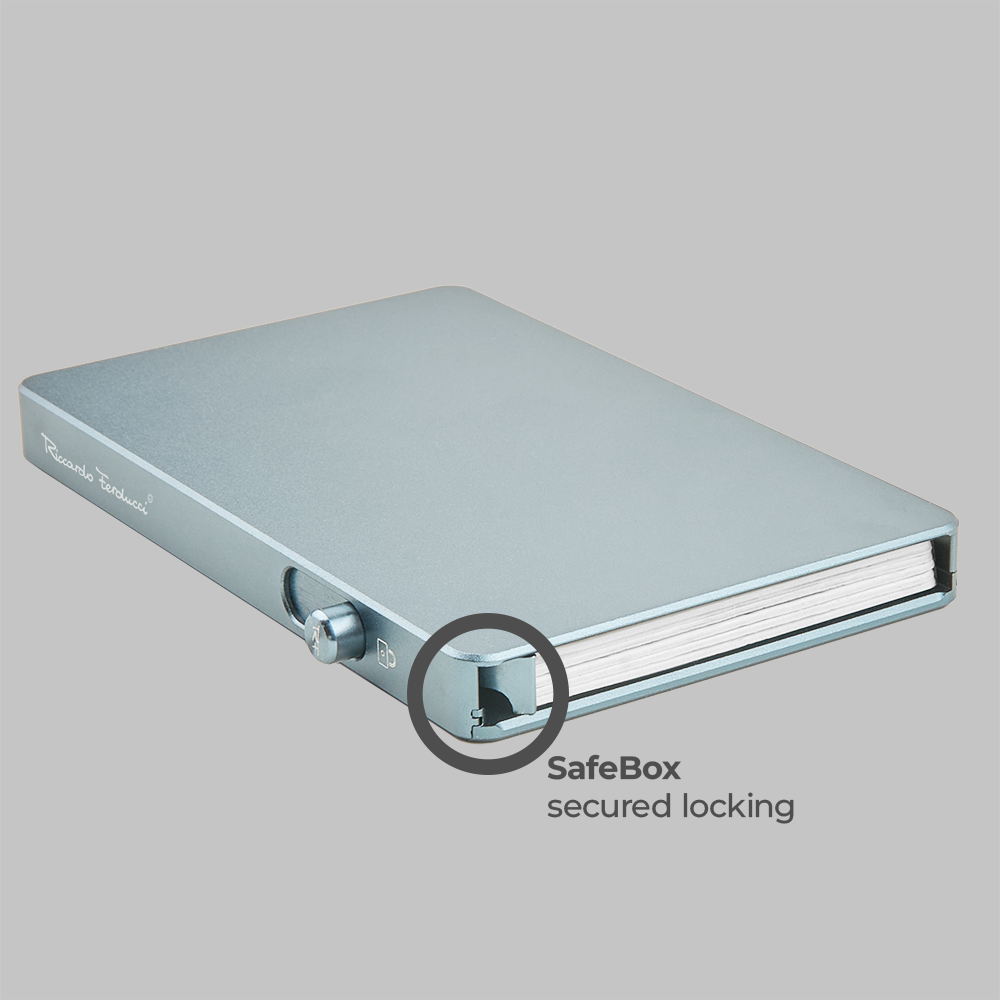 Credit Card Holder SafeBox, RFID