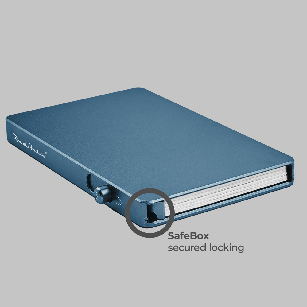 Credit Card Case SafeBox, RFID