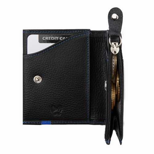 Mini Wallet, RFID