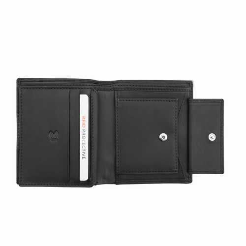 Unisex Wallet. RFID