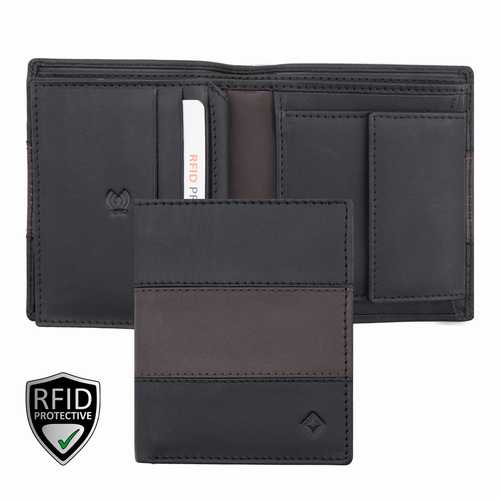 Unisex Wallet. RFID